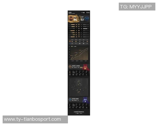 米切尔称赞朗佐组织能力提升三分球进步助力队友得分