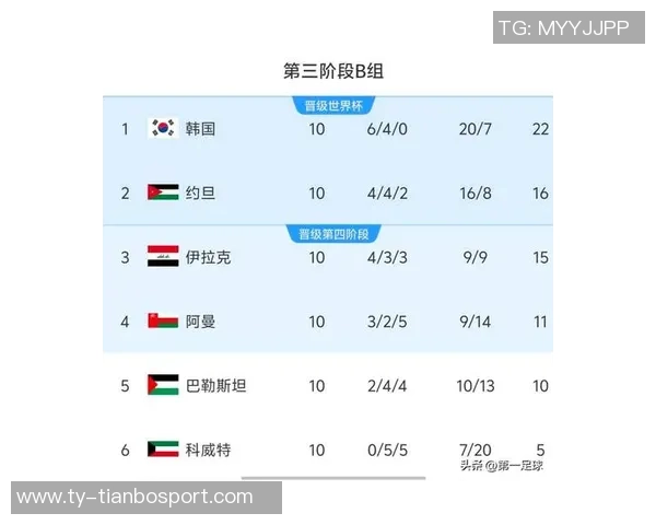 阿斯媒体：霍安加西亚需稳定发挥才能争取世界杯名额