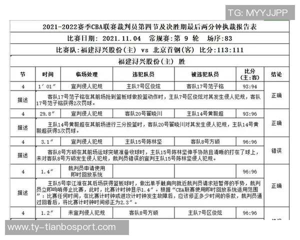 爵士凯尔特人比赛裁判报告揭示漏判与争议犯规细节 爵士凯尔特人比赛裁判报告揭示漏判与争议犯规细节